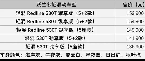最高级的五菱来了！首款银标五菱定名为凯捷