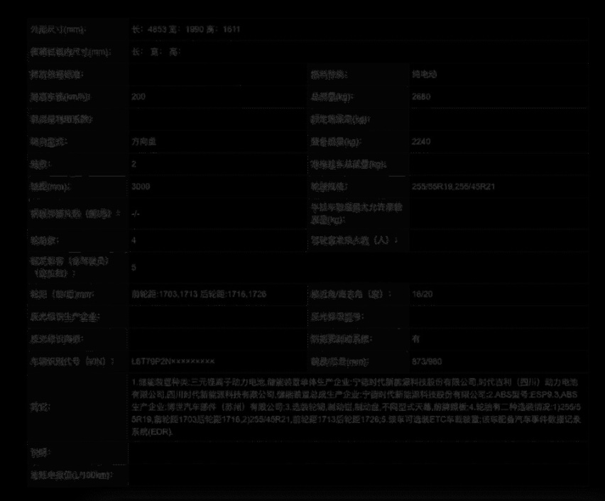 百度极越01、华为智界S7、宋L，工信部最新一批新车盘点