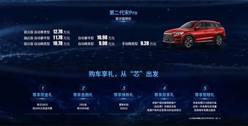 换185马力1.5T引擎！第二代宋Pro上市售9.28-12.78万