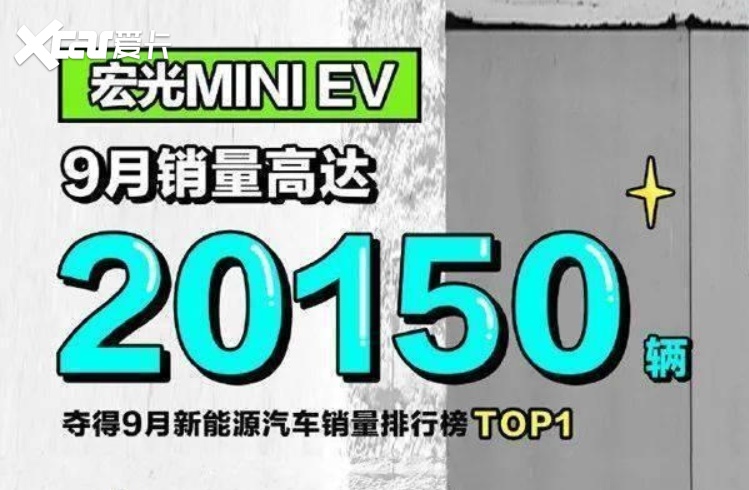 小而强大 售价2.88万元起 宏光MINIEV邂逅洛阳古都