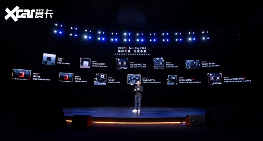 第二届亿咖通科技生态日发布多款全新汽车智能化解决方案