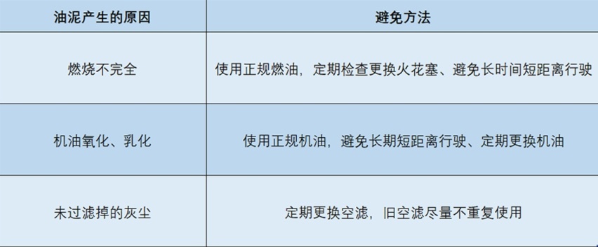 换机油时，怎样才能把油泥尽量放干净？
