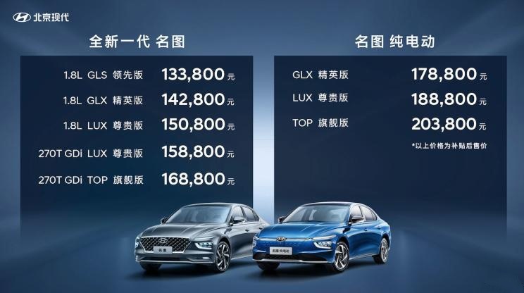 全新名图月均用车成本2,502元 务实才是王道