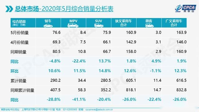 10.36万元起售的吉利豪越，它有什么可豪横的？