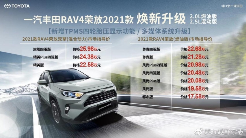 7.4秒破百+超长续航！RAV4荣放双擎E+上市