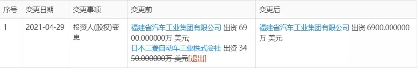 日本三菱全面退出，福建交投正式接棒！东南汽车会迎来变革吗？