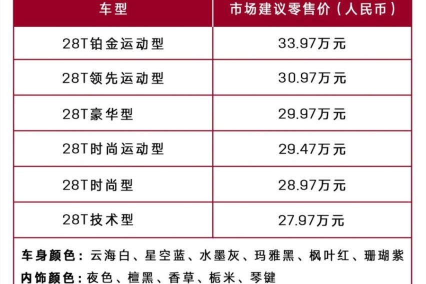 美系打折王再出新，剑指宝马3系，28万的CT5是不是真香？