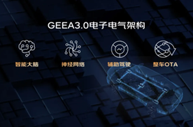 限时价9.37万起，AI+敦煌美学，新吉利星瑞/星越L东方曜上市