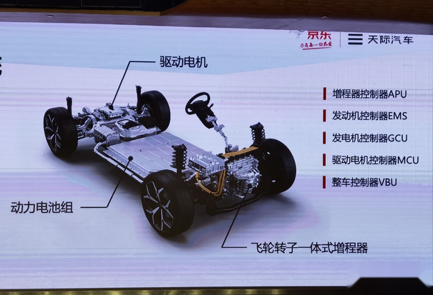 绝对不会有“里程焦虑” ！这3款新能源车续航均超过1000km