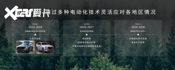 终于开窍了，电动化转型能让马自达在华驶上快车道？