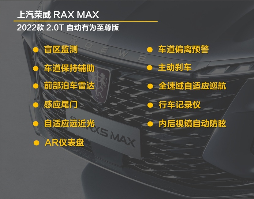 半岛全站推荐15T尊贵版 动力够用配置齐全 荣威RX5 MAX购车手册(图12)