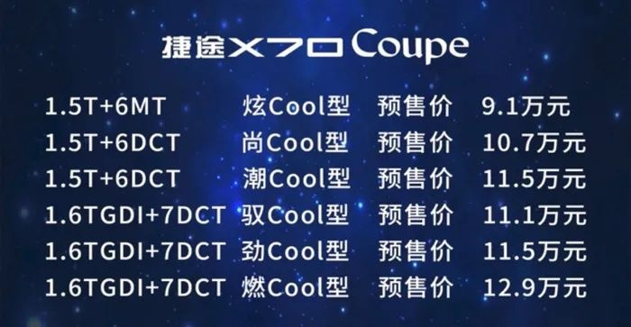 最新车讯：改款5系曝光，捷途X70 Coupe今晚上市