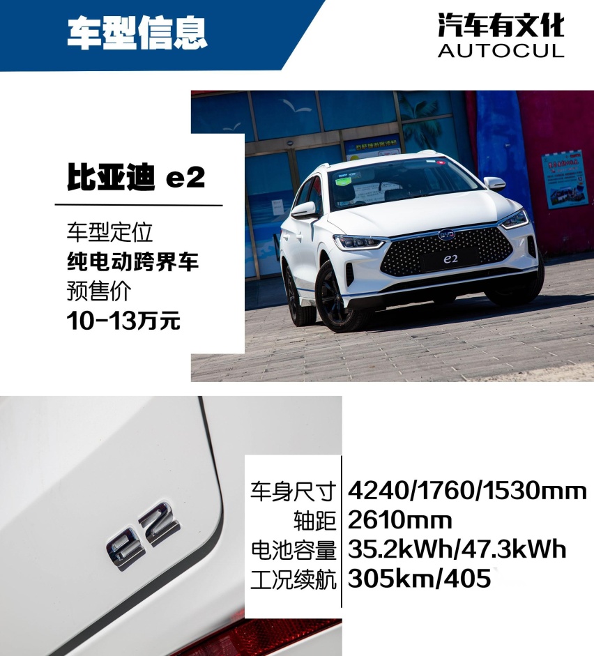 充满运动元素的纯电跨界车 | Autocul蕾子评测
