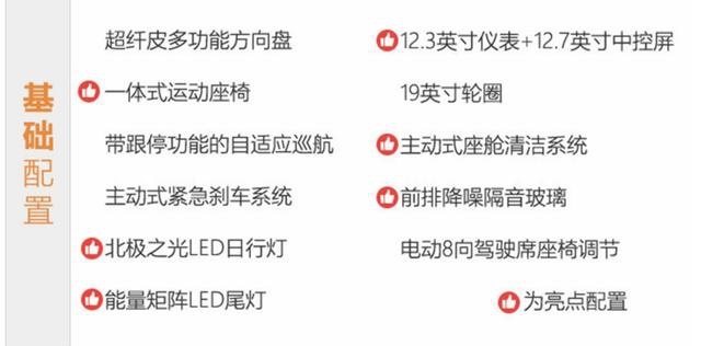 最推荐中配Plus车型 领克唯一轿跑SUV领克05怎么选