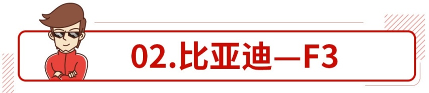 销量超450万，这款中国车被称为地球上最重要的一款!
