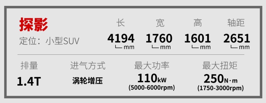 11.49万起，这台最便宜大众SUV居然这么好？
