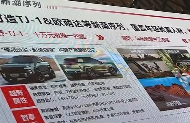 有望夏季上市！奇瑞“轻越野”车TJ-1原来长这样！