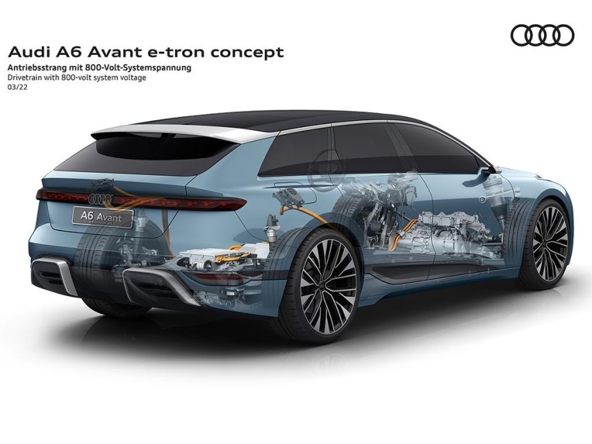 电动“瓦罐”也得看奥迪，A6 Avant e-tron概念车发布
