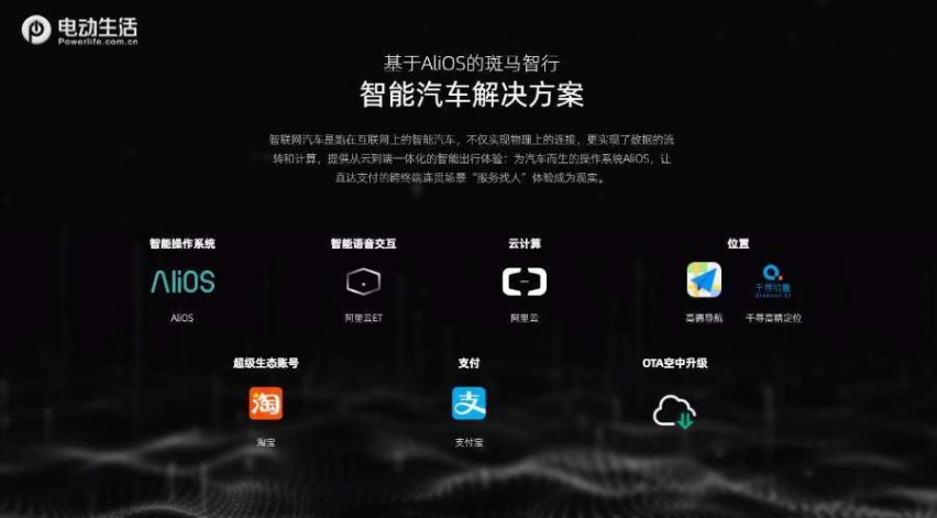那些跨界大佬都对汽车做了什么？ 阿里巴巴篇