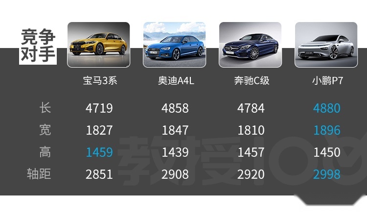 国产直降10多万，这辆有钱人的进口大玩具还值得买？