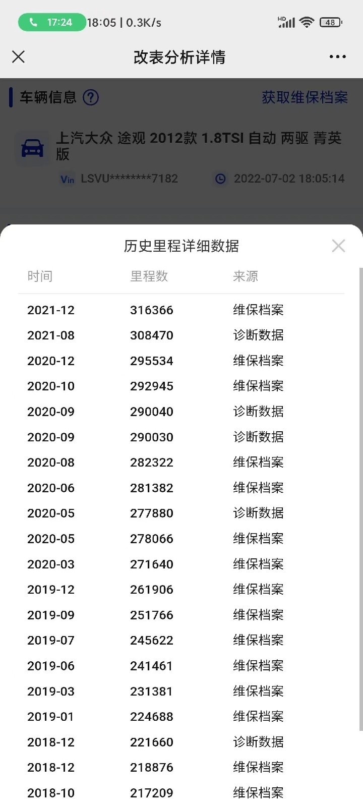 二手车合同这样写，没有大事故但最后还是吃了个哑巴亏