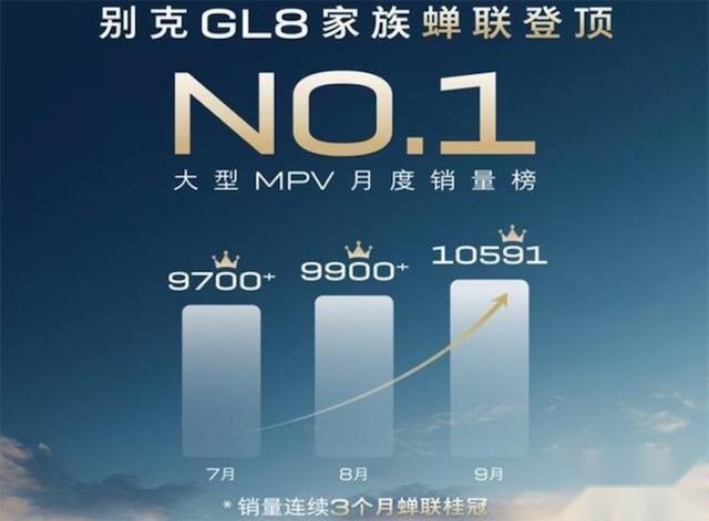 别克GL8一口价20万不到，“拼了”换“稳了”