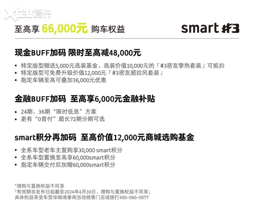 热爱不设限，成为smart的车主，开启热辣滚烫的人生