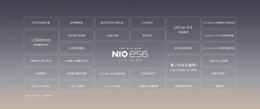 最高降价5.8万元 全面升级的蔚来ES6 能挽救销量吗