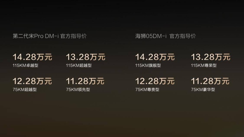 11.28万起，比亚迪第二代宋Pro DM-i与海狮05DM-i重磅上