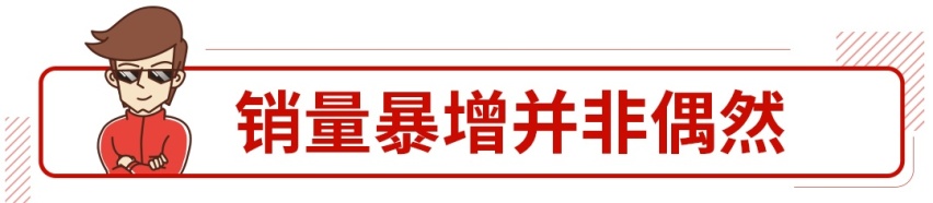 本田、大众都在哭惨，这家中国车企销量却暴增！