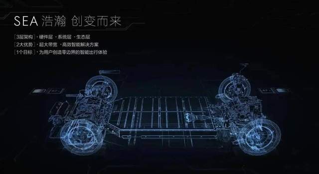 迎战华为和小米，跨界造车的魅族，能否报一箭之仇？