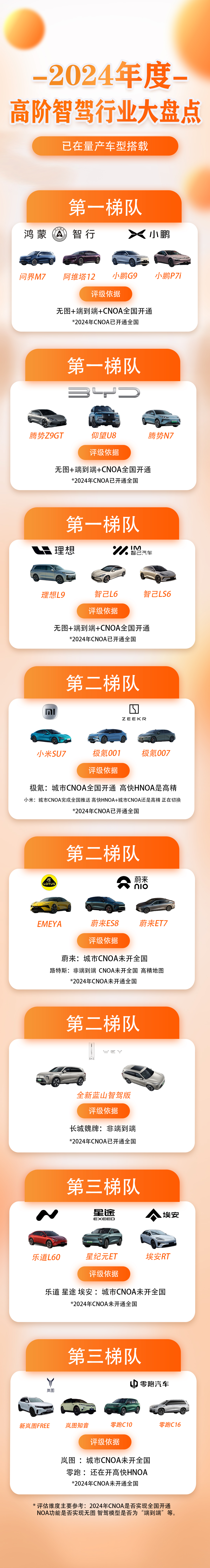 ����Փ-2024����A���{��P�c