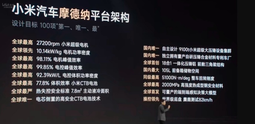 或25万元起售？小米SU7亮相，搭载800V平台/2类配置曝光