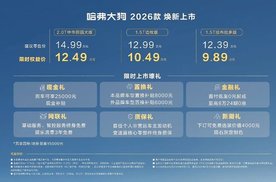 改装性超强！2026款哈弗大狗上市，限时9.89万元起！
