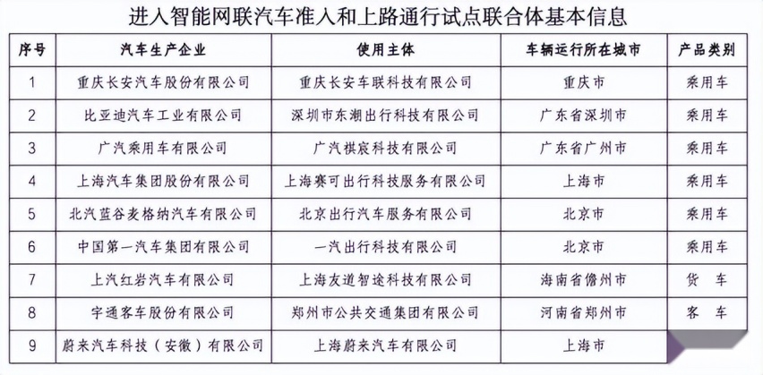 腾势N7夜闯无人村，智驾第一梯队的实力毋庸置疑