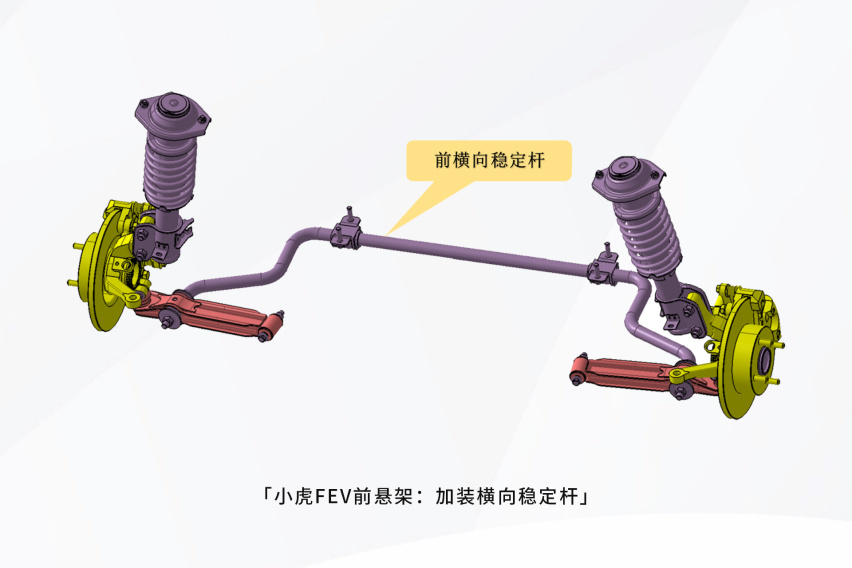 小虎FEV“五连杆+后驱动桥”创新技术 领跑A00级轿车市场
