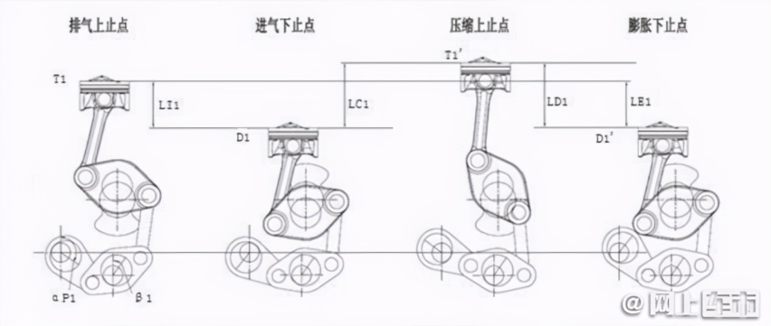 全新长城2.0T发动机 超强动力为MADE IN CHINA点赞