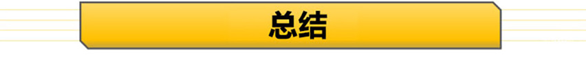 【帮你选车】除了特斯拉 还有哪些新能源车值得选