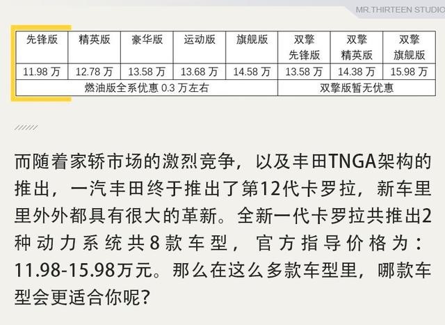 皮实耐用的家用车代表，卡罗拉要怎么选？