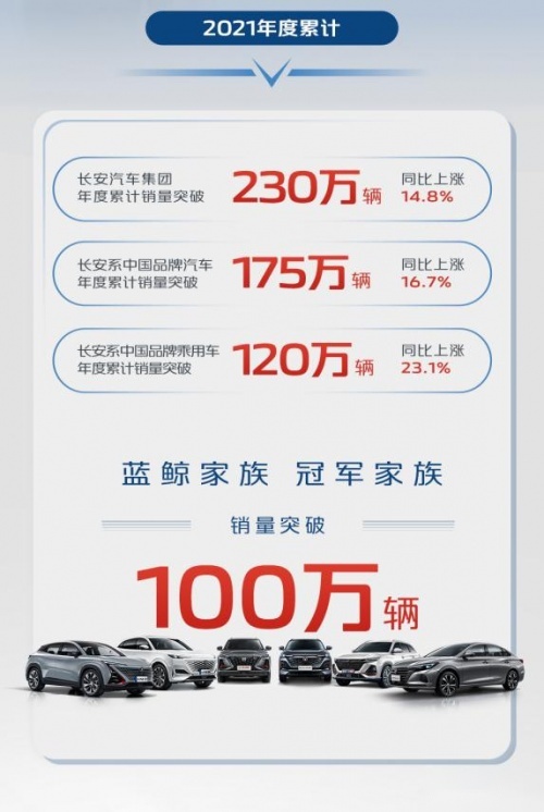 “金鸡报晓官来之不易，未来道路一起开辟，漂泊的鸡心从此不再颠簸....