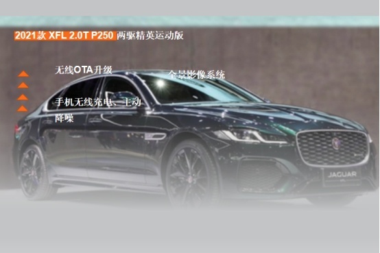 2021款捷豹XFL正式上市！购车手册帮你选车！四驱车型最推荐