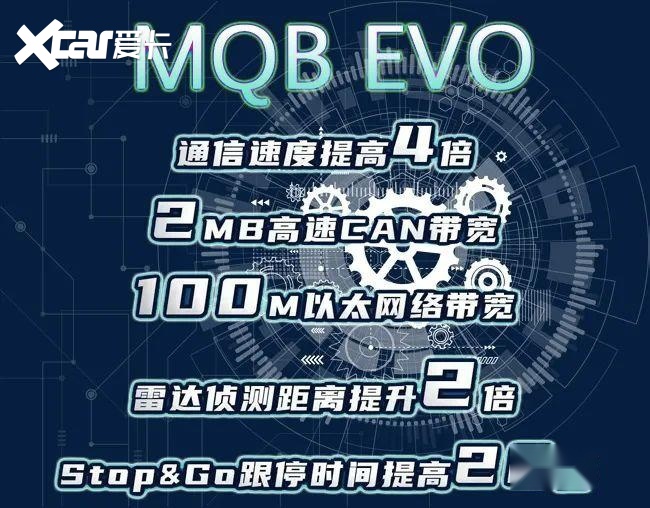 不仅是更“大”，全新途昂能给你N个理由拒绝汉兰达！