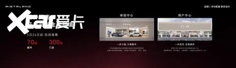 启境GT7正式开启预售，预售价21.99万起