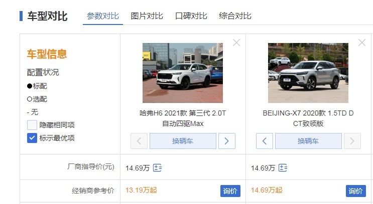 BEIJING-X7大战第三代哈弗H6，你确信更有性价比？