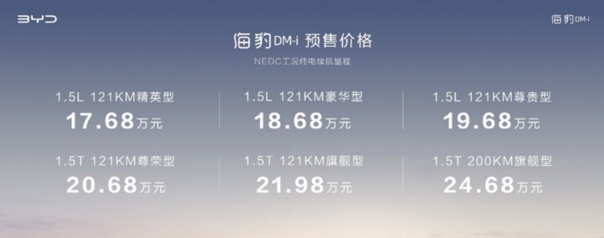 海豹DM-i预售17.68万起，直面销量王凯美瑞、34C，卖贵了吗？