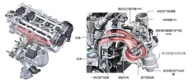 一刀说：国货之光——详解长城全新4N20系列发动机