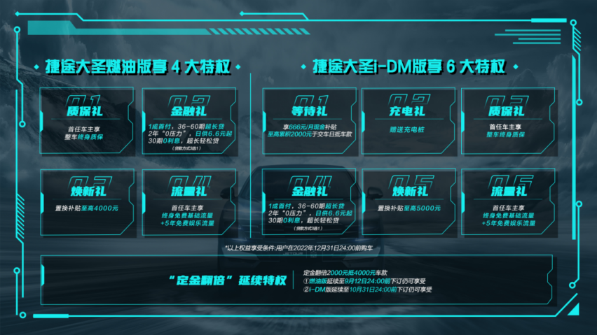 【乐阳说车】捷途大圣9.99万元起正式上市