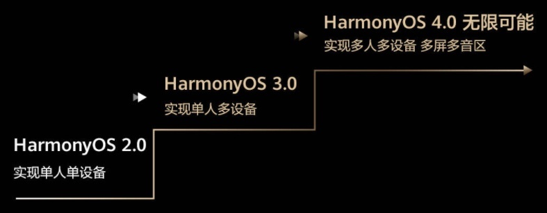 问界M9发布在即，你想知道的都在这