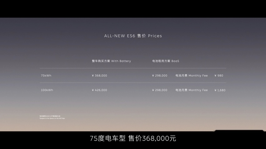 蔚来智能电动全能SUV 全新ES6正式上市