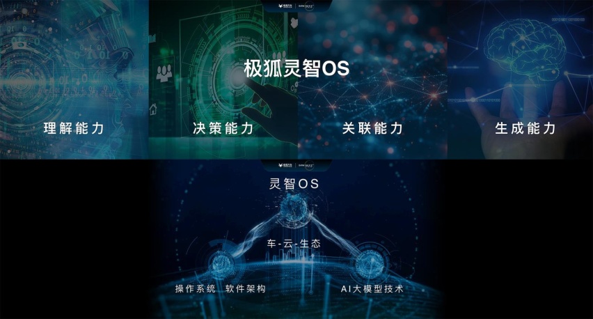 北汽极狐发布达尔文2.0技术体系，将实现车辆性能的全面提升！